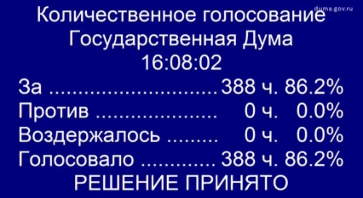 Депутаты поддержали в первом чтении поправки к закону «О ветеранах», которые предусматривают бесплатную процедуру ЭКО по полису ОМС для супруг участников СВО. Законопроект будет доработан ко второму чтению.