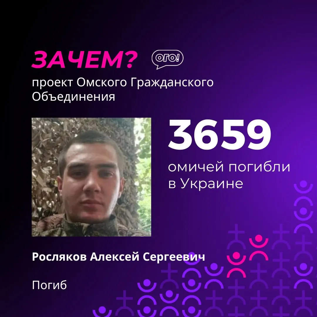 Мониторинговая служба пополнила поимённый реестр погибших из Омской области на 33 имени; официально зафиксировано не менее 3 661 погибшего. Среди добавленных — молодые люди 2002–2005 годов рождения.