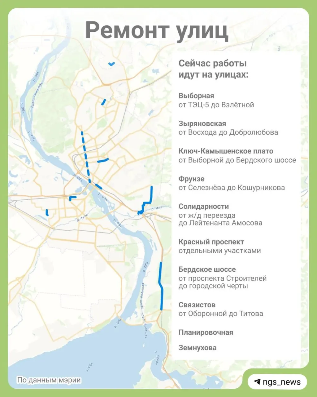 Начат ремонт десяти улиц Новосибирска. Уже уложено 105 000 м² нового дорожного покрытия, из них 60 000 м² — верхний слой. В 2026 году планируют обновить 34 участка.