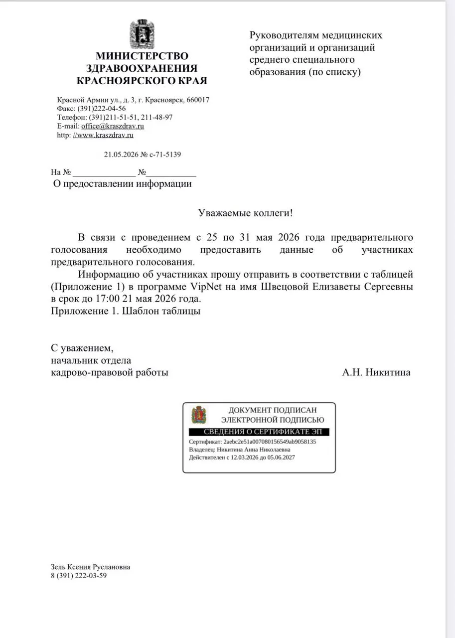 Министерство здравоохранения края запросило у руководителей подведомственных больниц сведения об участии сотрудников в праймериз «ЕР». Юристы и политконсультант усматривают в этом нарушение законодательства и обратились в прокуратуру.