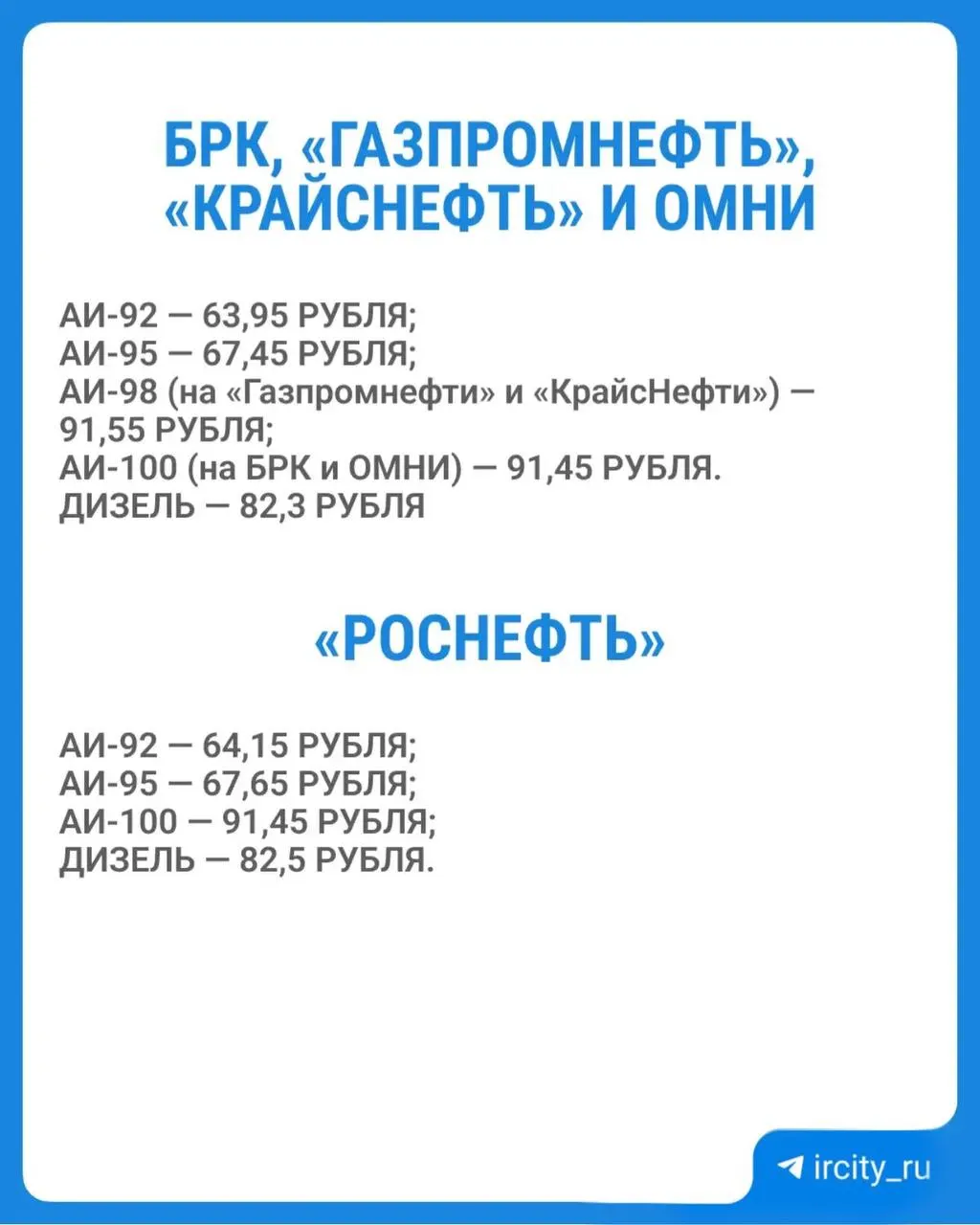 Во всех заправках Иркутска дизель подорожал на 20 копеек. АИ‑92 и АИ‑95 прибавили по 20 копеек на «Роснефти», АИ‑100 и цены в других сетях остались без изменений.