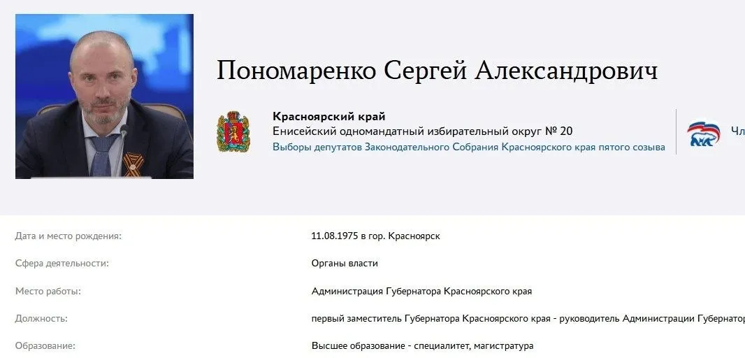 Ирина Пастухова и первый заместитель губернатора Сергей Пономаренко в последний момент зарегистрировались в праймериз по одномандатным округам; выдвижение Пономаренко вызывает вопросы о его политических амбициях.