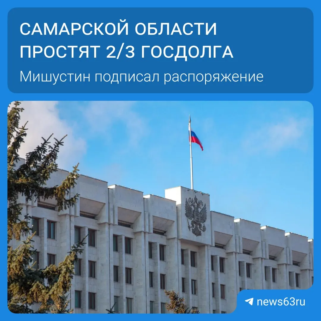 Председатель правительства Михаил Мишустин подписал распоряжение о списании долгов для 21 региона. Самарской области будет прощён долг в 20,8 млрд рублей; общая сумма списания превышает 114 млрд рублей, выплаты пройдут в течение пяти лет. Освободившиеся средства направят на дороги, соцпрограммы и инфраструктуру.