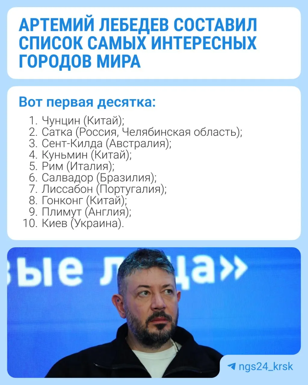 Дизайнер составил рейтинг из 1181 города — Красноярск занял 152-е место. В списке оказались 11 населённых пунктов Красноярского края.