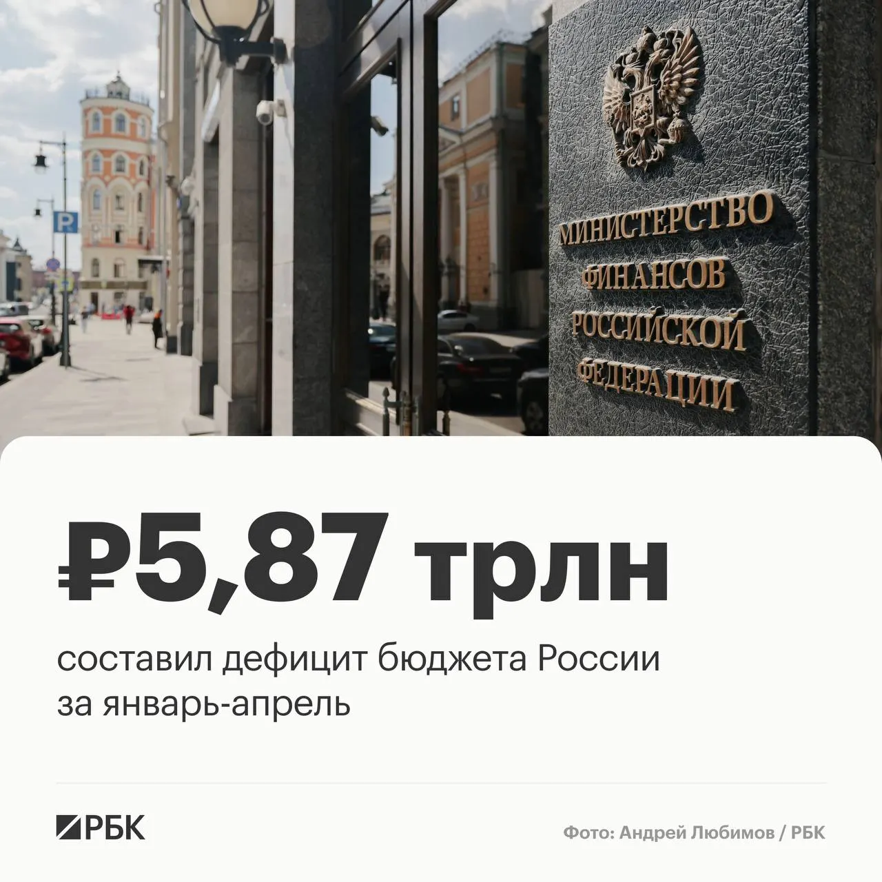 По предварительной оценке Минфина, дефицит федерального бюджета за четыре месяца 2026 года составил 5,87 трлн руб. (2,5% ВВП). Рост дефицита связывают с опережающим финансированием расходов; доходы сократились, расходы заметно выросли.