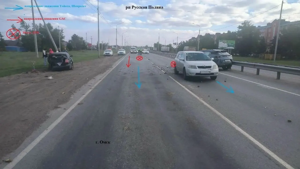 Вечером на участке трассы Омск — Русская Поляна автомобиль GAC GS3 не выдержал дистанцию и врезался в Chevrolet, а затем — в Toyota. В результате пострадали пассажир GAC и двое детей из Chevrolet; следователи устанавливают причины аварии.