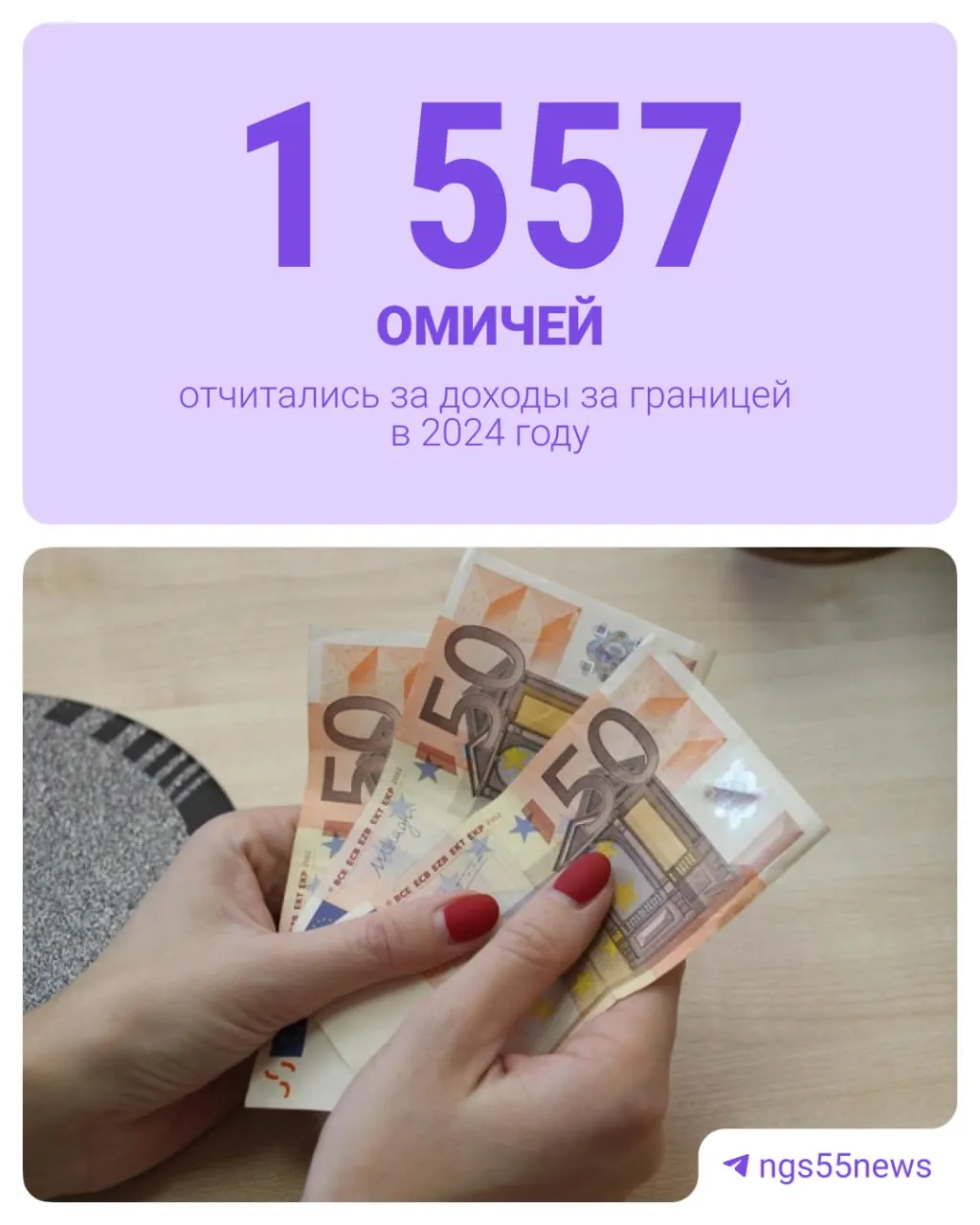 По данным налоговой, число жителей Омска, декларирующих зарубежные доходы, сократилось — в 2024 году таких 1557 человек, тогда как в 2022–2023 годах их было больше.