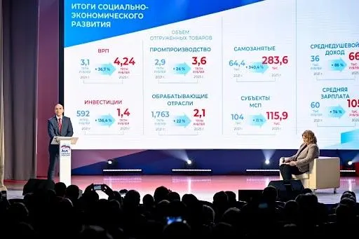 На партийном форуме в Красноярске представители «Единой России» заявили, что средняя зарплата в регионе выросла с 60 до 105 тыс. руб. за период 2021–2026 годов. Официальные методы подсчёта и данные работодателей дают иную картину.