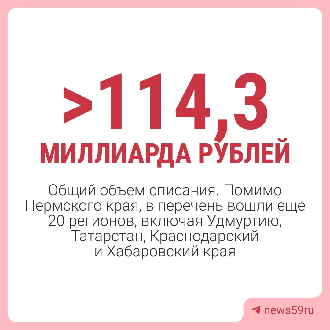 Правительство России приняло решение списать задолженность Пермского края перед федеральным бюджетом на сумму около 4,8 млрд рублей. Исключаются средства на инфраструктурные проекты и некоторые краткосрочные займы.