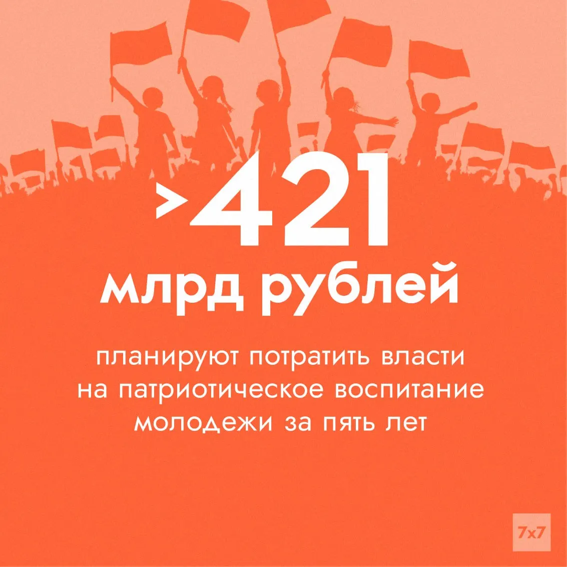Федеральный проект «Мы вместе» получит значительно увеличенный бюджет на 2025–2030 годы — почти в 20 раз больше предыдущего периода. Критики предупреждают, что предложенные показатели эффективности больше подходят для отчётности, чем для измерения реального патриотического воспитания.