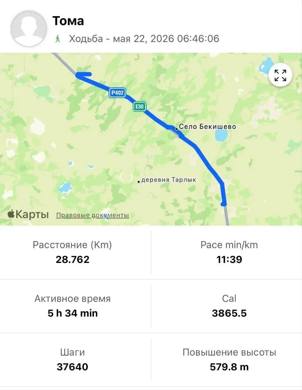 Путешественники из Москвы прошли треть пути и сейчас находятся в Омской области. Они отправились из Малиновки в Ивановку, преодолев почти 29 км за этап и понеся расходы на еду и ночлег.