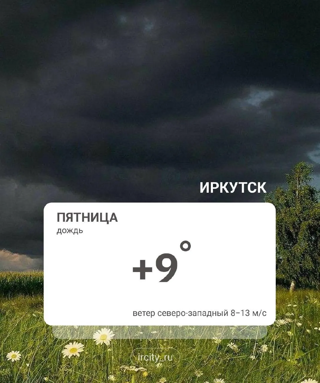 Переменная облачность, местами дождь и мокрый снег; ночью до −8°С, днем от +6°С до +14°С.