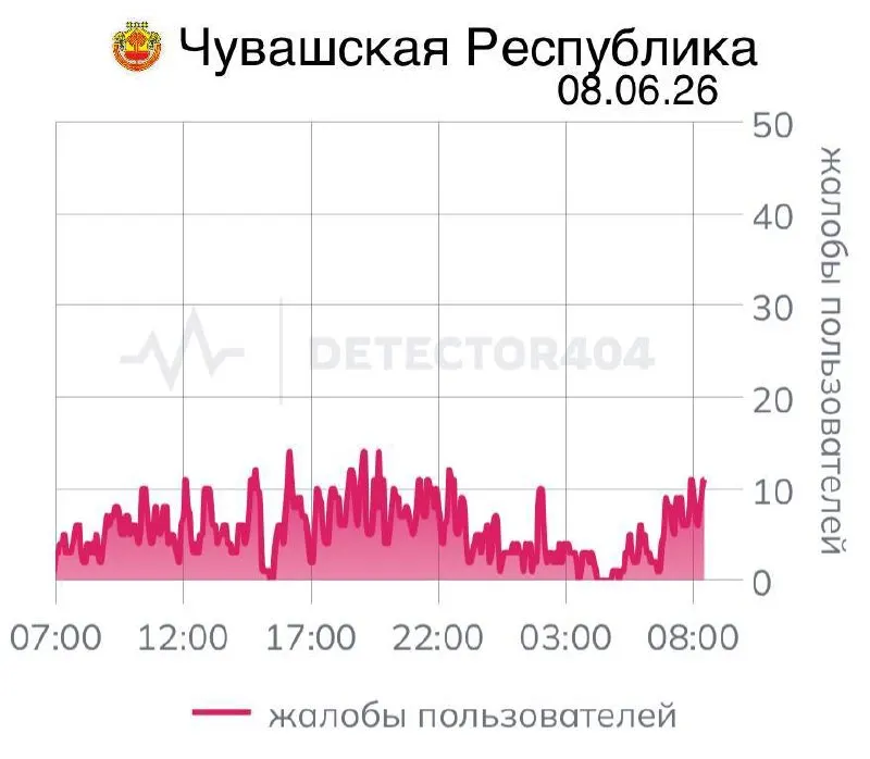 Жители региона седьмой день испытывают нестабильную мобильную связь. Подобные цифровые отключения ранее вводились и в других областях по соображениям безопасности и порой затрагивали миллионы людей.