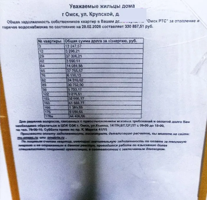 В одном из домов на Левом берегу Омска обнаружили задолженность по отоплению и горячей воде: 16 квартир, общая сумма свыше 330 тысяч рублей, у некоторых — по десятки тысяч.