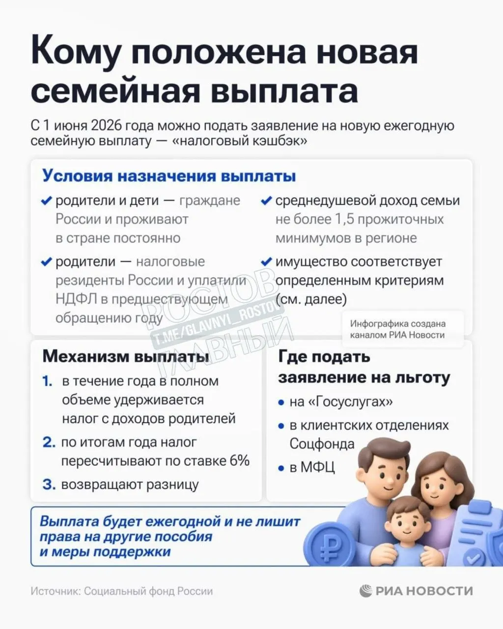 Выплата положена семьям со среднедушевым доходом ниже 1,5 прожиточного минимума, установленного в регионе.