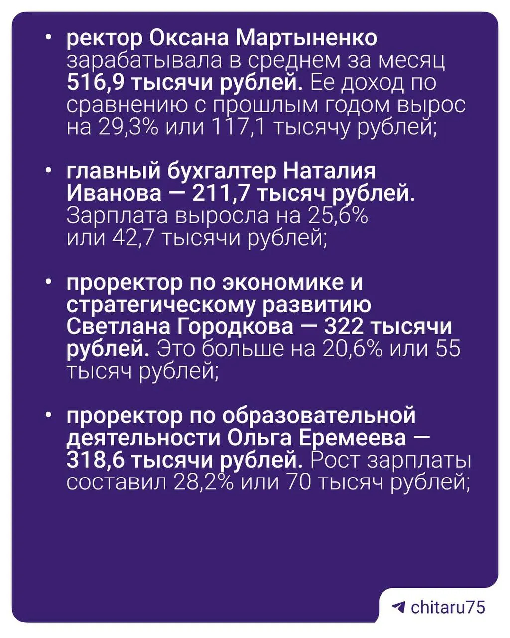 Министерство науки показало рост доходов руководства Забайкальского госуниверситета. Параллельно в вузе проходят следственные действия и внутренние проверки, связанные с легитимностью приёма студентов.