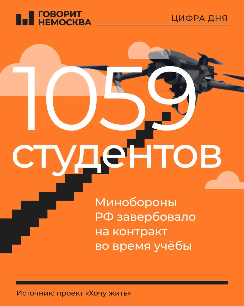 В реестр вошли сотни студентов — большинство первокурсники и второкурсники; 80% — юноши 18–21 года. По имеющимся данным, как минимум 269 вузов и колледжей привлекали студентов на контрактную службу в подразделениях БПЛА.