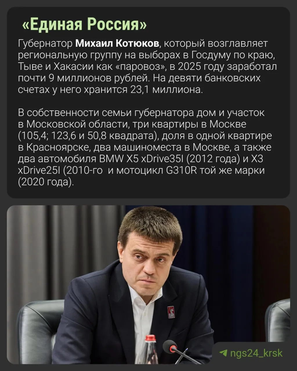 По данным ЦИК, в 2025 году губернатор Красноярского края Михаил Котюков задекларировал почти 9 млн рублей. Сведения о доходах списочных кандидатов публикуют избирательные комиссии; для действующих чиновников публикация временно приостановлена в связи с режимом СВО.