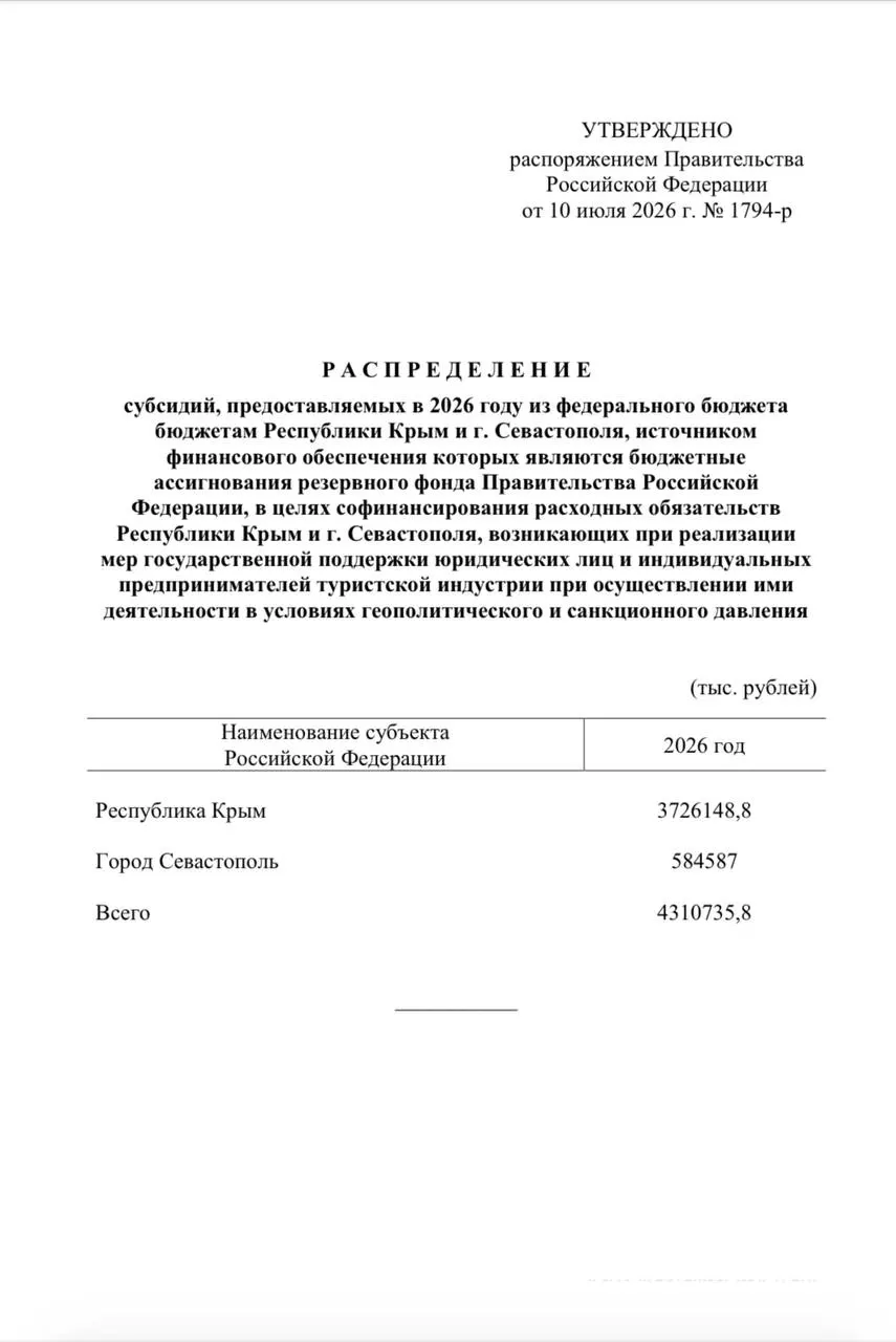 Средства из резервного фонда пойдут на единовременные выплаты сотрудникам туристических компаний, пострадавших из‑за снижения туристического потока.