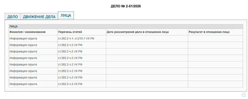 Иркутский областной суд рассмотрит дело: восьми фигурантам предъявлены обвинения по статьям о создании и участии в экстремистской организации и организованной преступности. По версии следствия, они вели агитацию среди лиц, склонных к преступлениям, и собирали деньги для поддержки криминальной субкультуры.