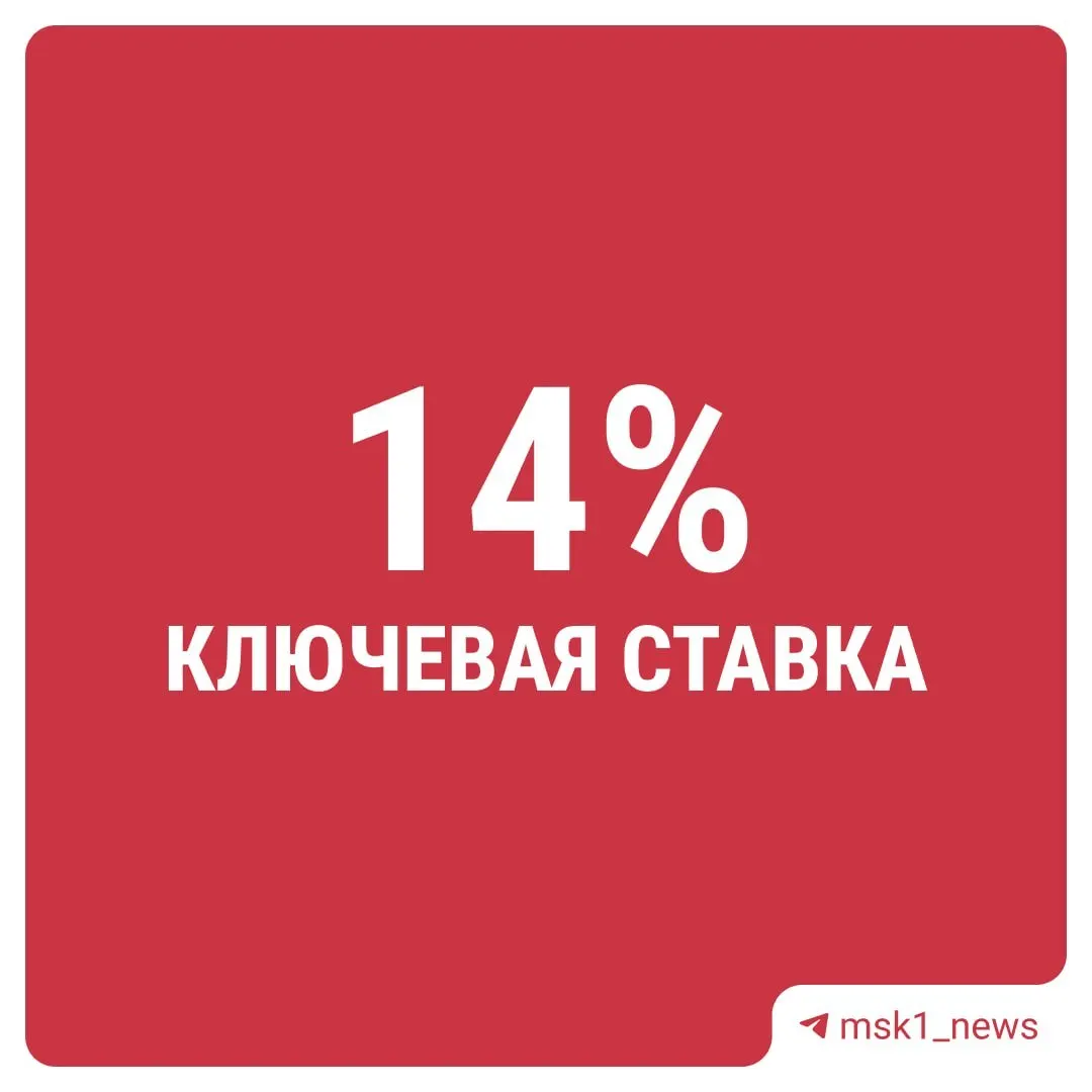 Регулятор в десятый раз подряд понизил ключевую ставку; теперь она составляет 14%.