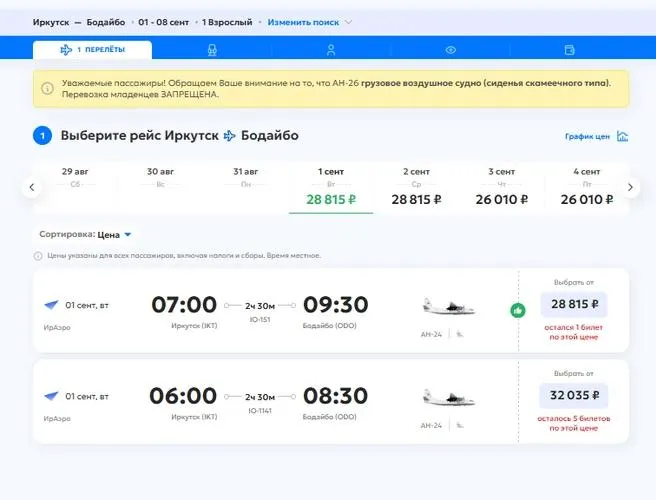 Авиакомпания возобновила продажу билетов на рейс Бодайбо — Иркутск на сентябрь и октябрь. Ранее продажи временно приостанавливали из‑за необходимости согласовать объёмы авиатоплива.