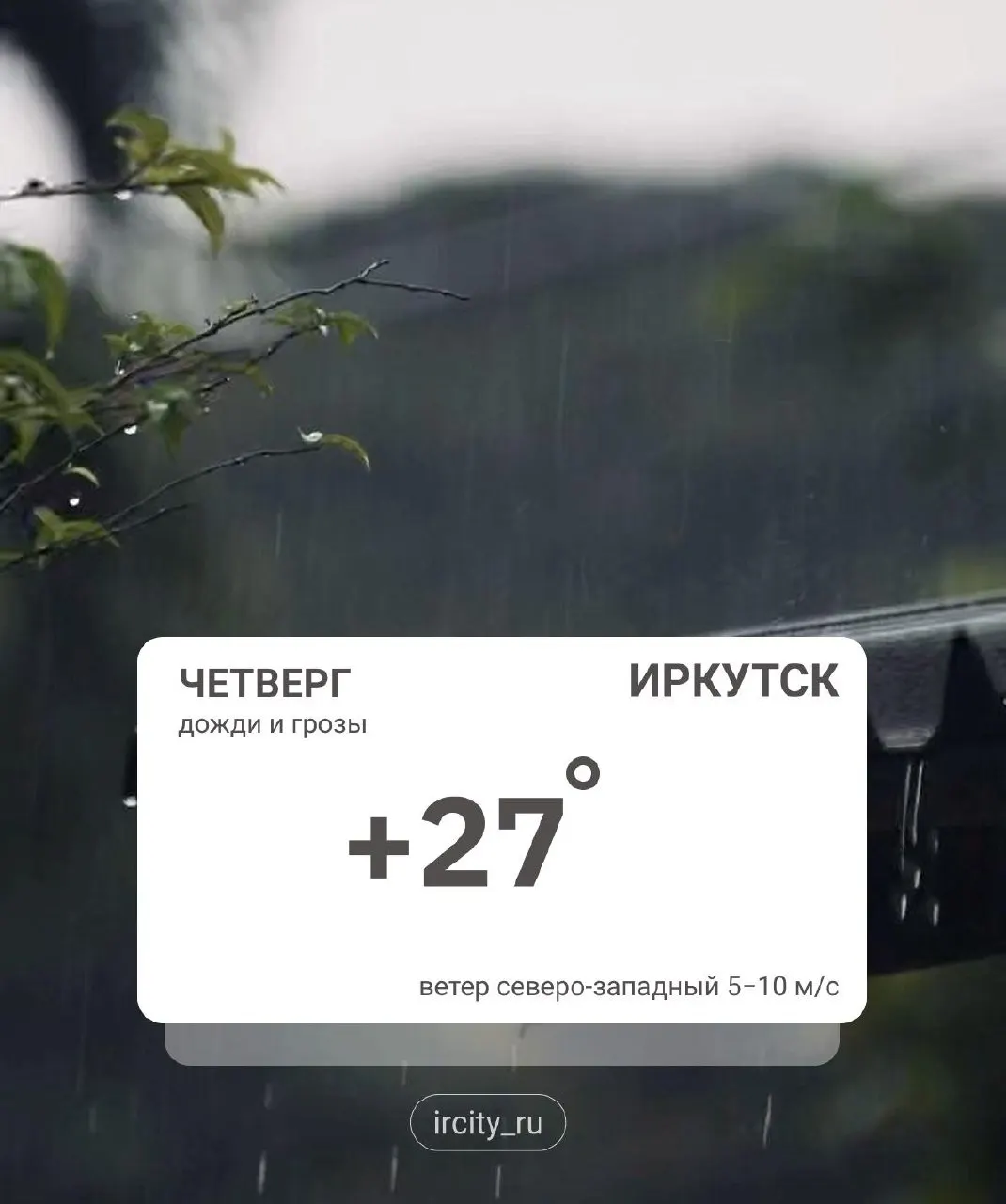 Переменная облачность, местами кратковременные дожди. В горах Восточного Саяна возможны сильные и очень сильные ливни и грозы. Температура от +10° до +20°.