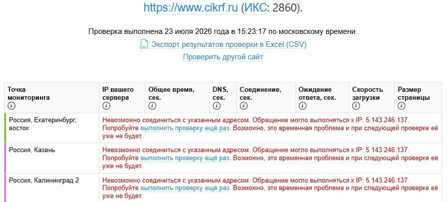 Центральная избирательная комиссия временно перестала открываться: мониторинг зафиксировал одновременную недоступность сайта по всему миру. Сбой совпал с публикацией деклараций кандидатов; официальных комментариев пока нет.