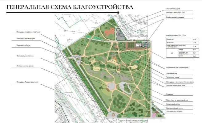 Площадку приводят в порядок: готовность оценивается в 75%, торжественное открытие запланировано на конец октября.