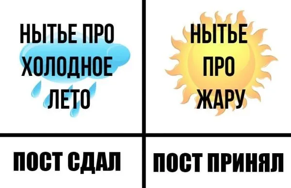 МЧС предупреждает о сильной жаре по Сибирскому федеральному округу с 2 по 6 августа. Соблюдайте меры предосторожности — в экстренных случаях звоните 112.