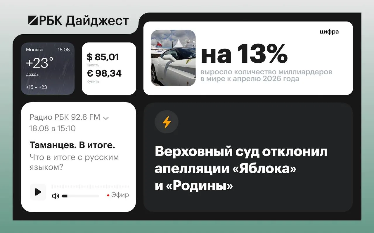 Краткая сводка важных событий дня: суды, международная политика, санкции и культурные новости.