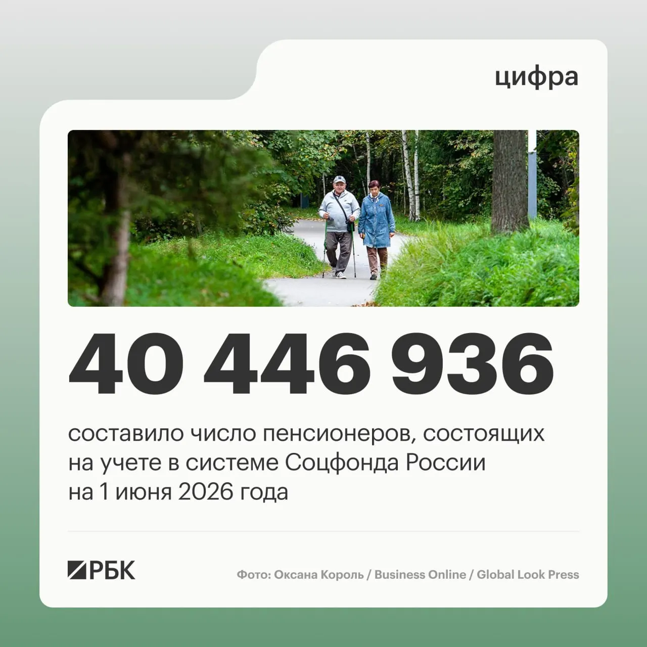 За год число пенсионеров снизилось на 409,4 тыс. человек; на 1 июня 2025 года трудящие пенсионеры составляют 8,403 млн, а средний размер пенсии достиг 25 402,04 руб.