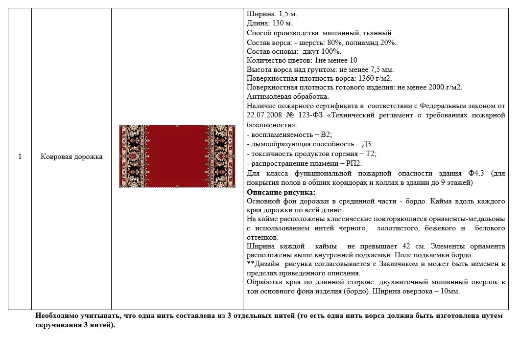 Депутаты закупят ковровую дорожку для коридоров и холлов Заксобрания. Цена — 1,1 млн рублей; сроки поставки — 60 дней.