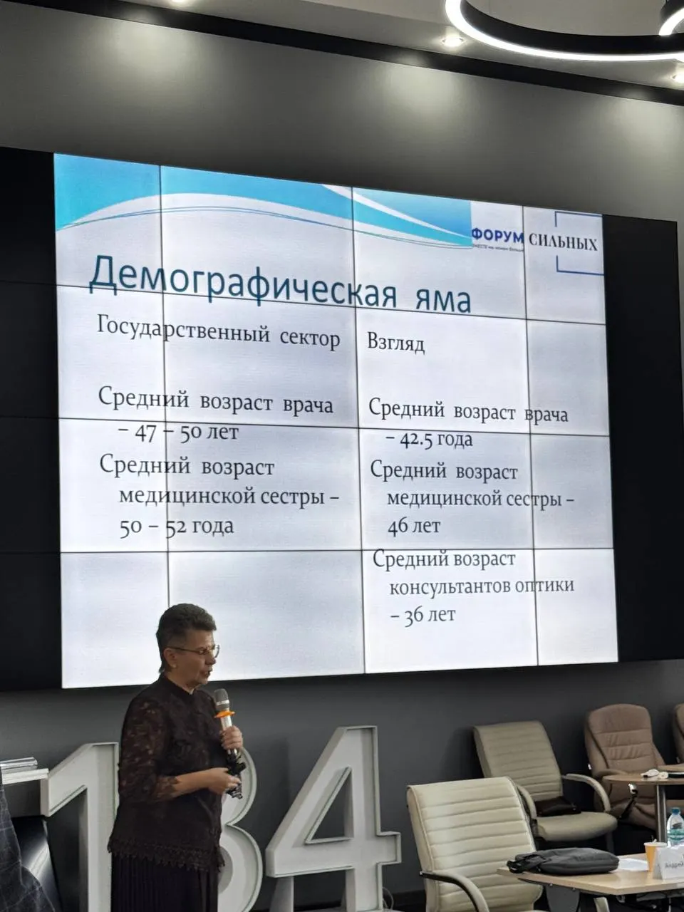 В Забайкалье обсудили кадровые вызовы в медицине: значение наставничества, современного оборудования и баланса между работой и личной жизнью.