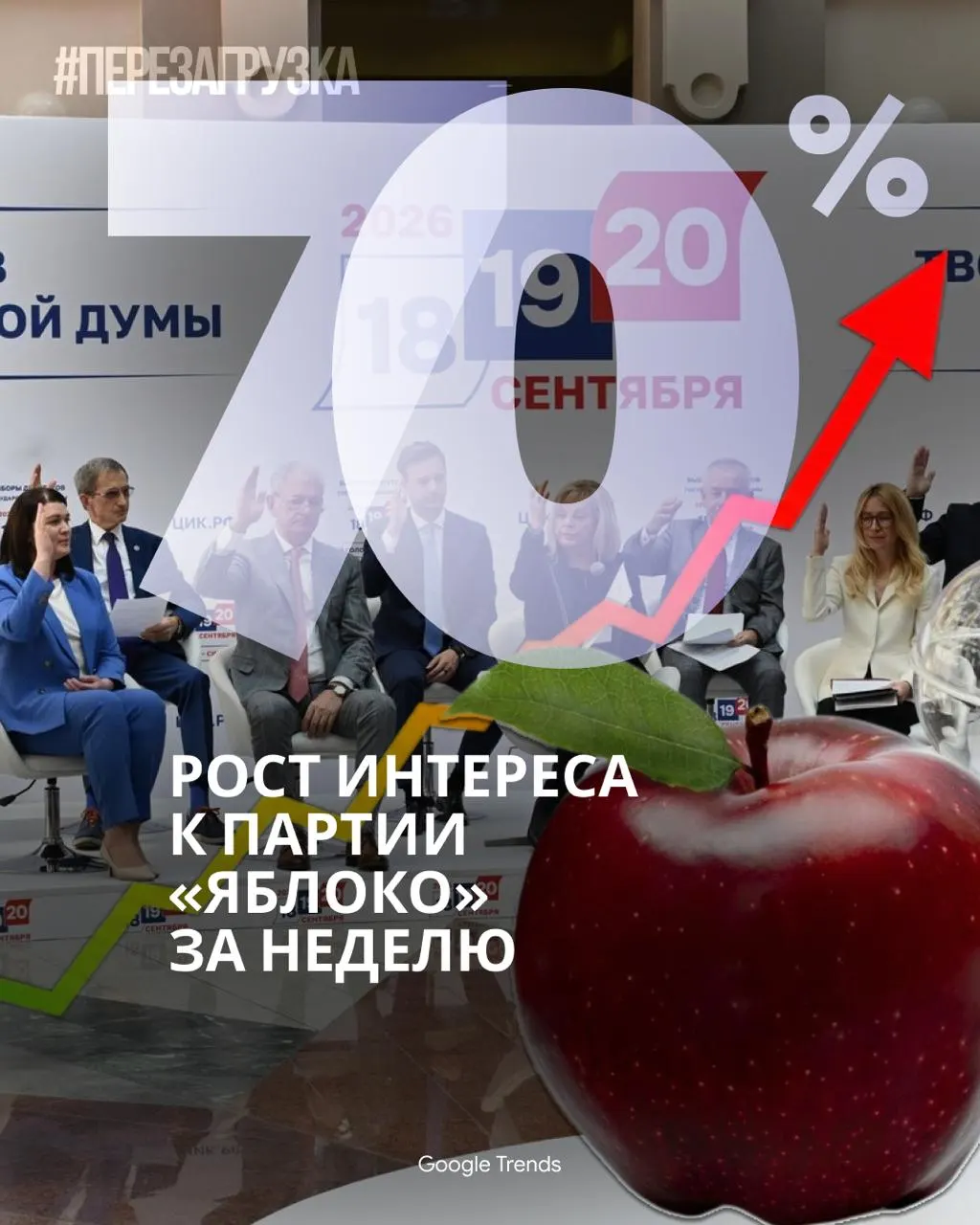 Партия «Яблоко» звучит в сети всё громче, но эфирная повестка о выборах остаётся почти без комментариев со стороны крупных телеканалов.