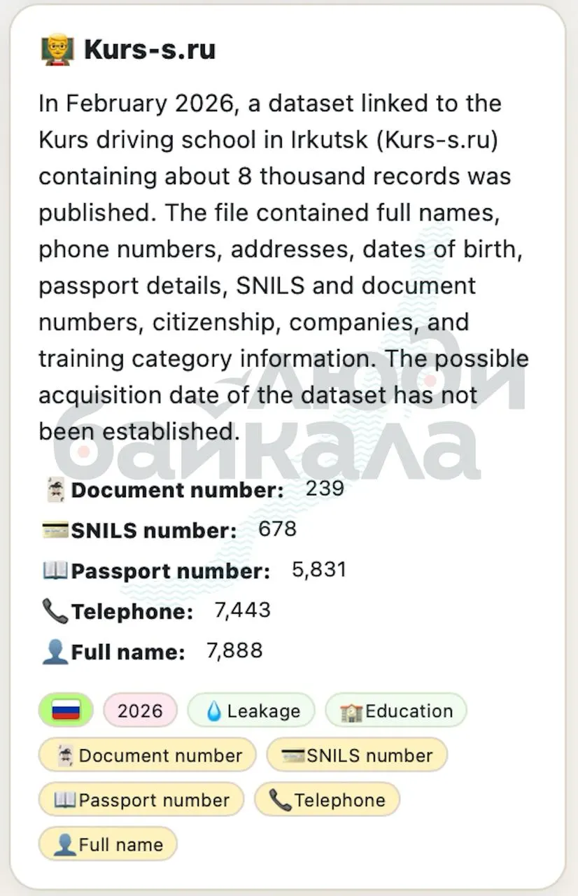 Появилась информация о том, что база с персональными данными учеников автошколы «Курс» в Иркутске и Иркутской области оказалась в открытом доступе: ФИО, телефоны, паспортные данные и другие сведения.