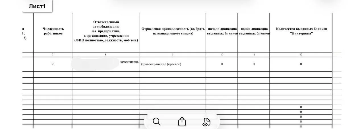 По сообщениям, администрации разослала муниципальным учреждениям инструкции с таблицами для заполнения, чтобы отслеживать участие сотрудников в голосовании; принуждение к голосованию является уголовным преступлением.