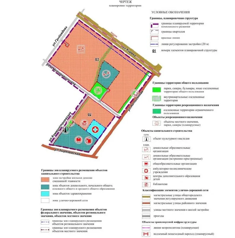 В рамках проекта на улице Кирова появится инфраструктура: школа на 1100 мест, два детских сада, поликлиника, библиотека и сквер; население вырастет до примерно 11,8 тысяч человек.