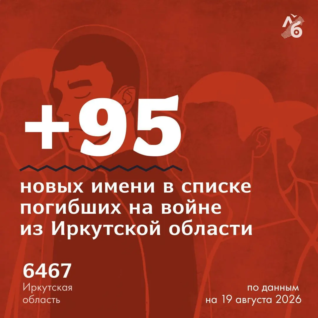 Волонтёры посетили кладбища региона и обнаружили могилы без некрологов; опубликован расширенный список погибших.
