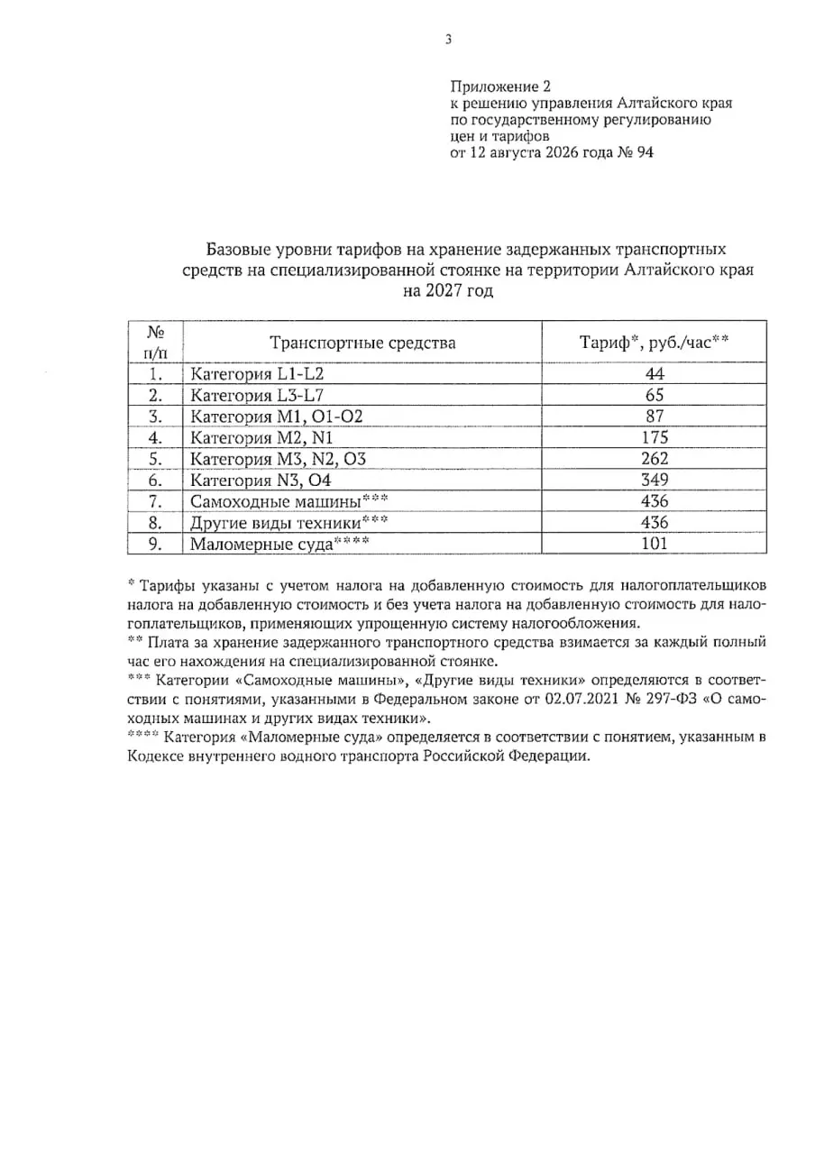В регионе утверждены новые ставки на эвакуацию и хранение транспорта на штрафстоянках; подорожание коснется разных категорий авто и судов.