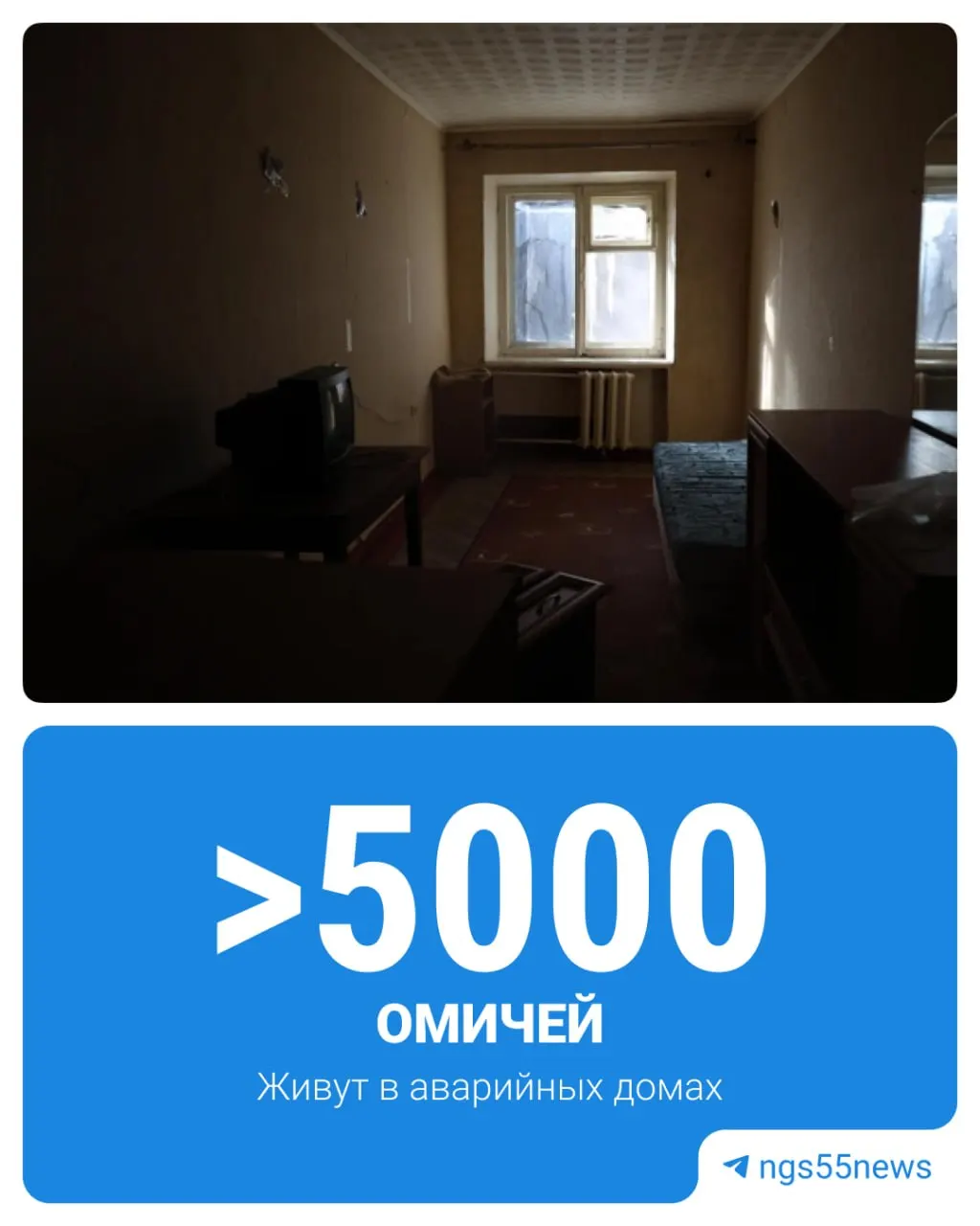 В Омске зарегистрировано 199 аварийных домов общей площадью свыше 94 тыс. кв.м; расселение в 2026 году выполнено лишь частично — четыре дома; для полного расселения требуется свыше 11 млрд рублей.