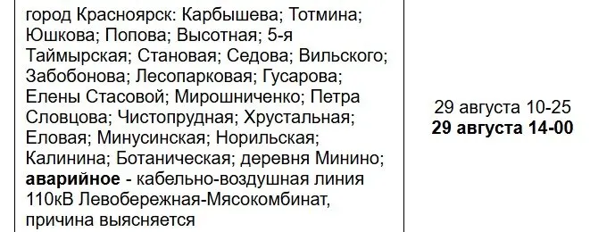 В Красноярске зафиксированы отключения электроэнергии на 22 улицах Октябрьского района и в деревне Минино. Оперативные службы обещают устранение аварии к 14:00.