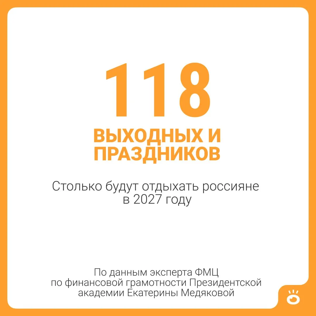 118 выходных и праздничных дней в году, плюс стандартный отпуск — 146 дней отдыха.