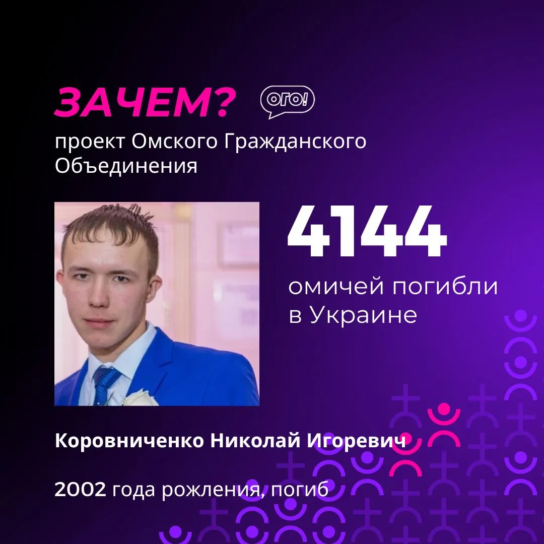 Как минимум 4148 жителей Омской области погибли на фронте в Украине; представлен обновлённый перечень погибших и их имена.