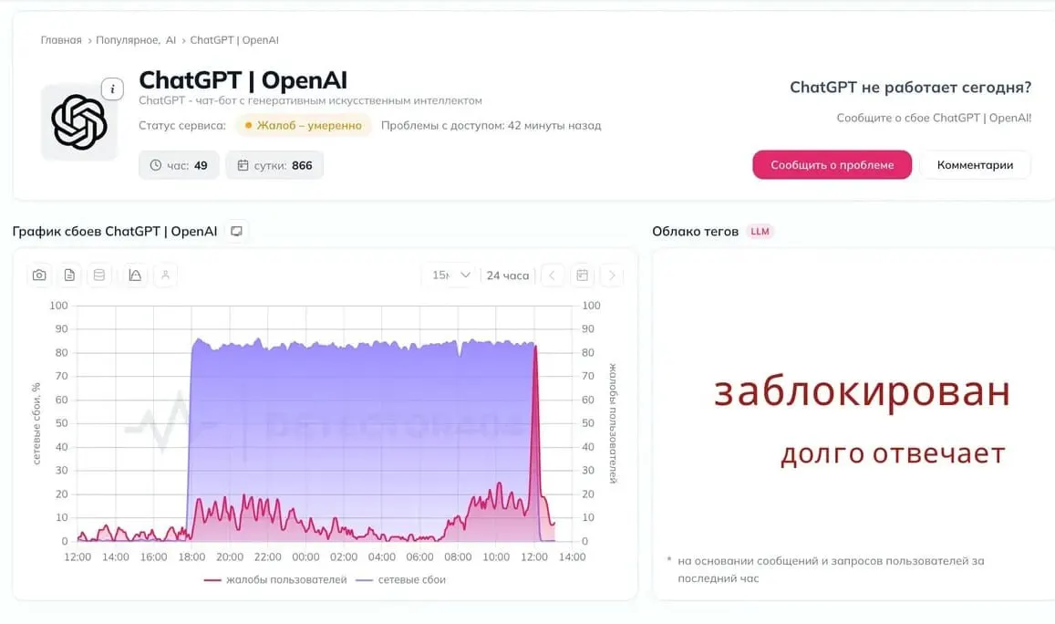 Пользователи по всей стране сообщают о перебоях в доступе к нейросети ChatGPT и возможной блокировке.