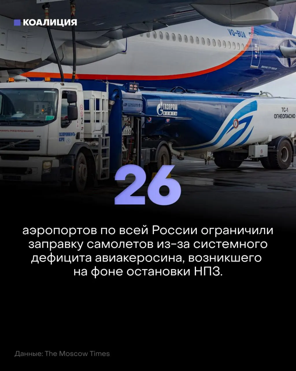 Из-за дефицита керосина в России ограничили заправку в 26 аэропортах, продлен режим в Пулково до марта 2027 года, введён запрет экспорта до конца ноября; цены на авиакеросин поднимаются