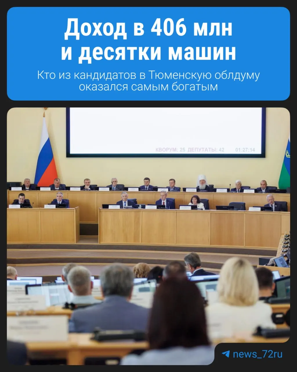 Кандидаты на выборы восьмого созыва обнародовали сведения о доходах и имуществе; среди претендентов — обладатели земельных участков, автомобилей и крупных квартир, годовые доходы некоторых достигают миллионов.