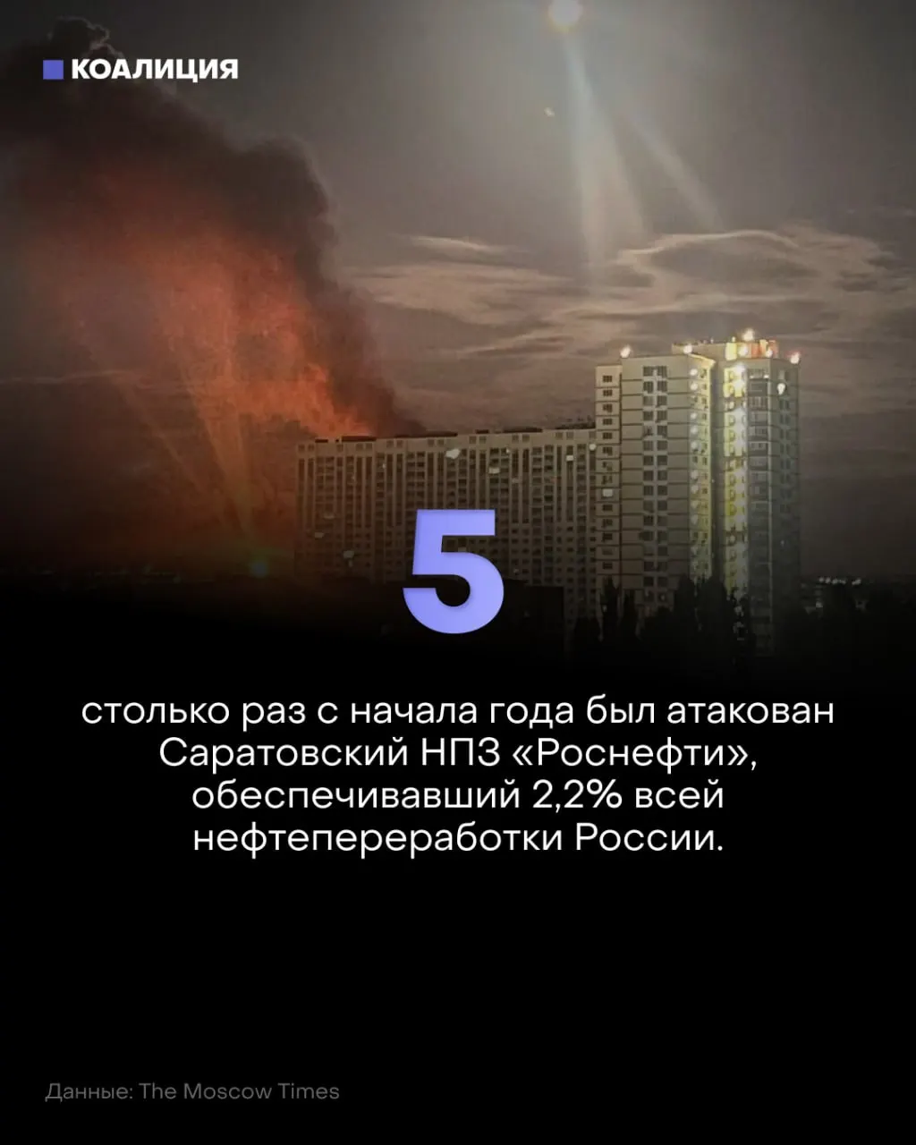 Дроны атакуют нефтепереработку в Саратове, вызывая простои, рост цен на бензин и новые опасения работников.