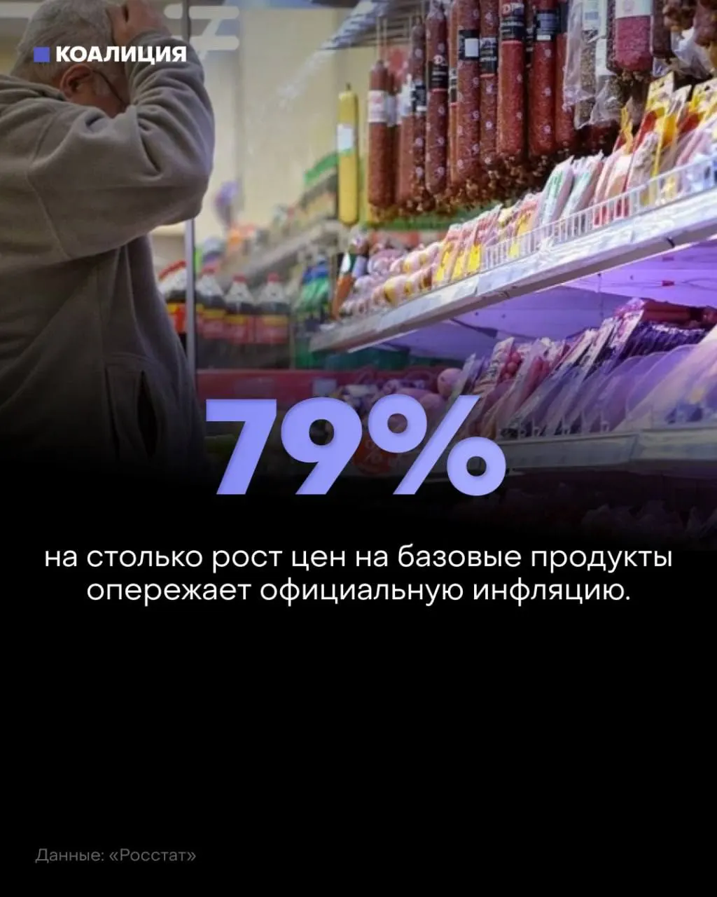 За январь–июль базовый набор продуктов вырос примерно на 8,5%, а доля расходов на еду достигает около 40% бюджета россиян.