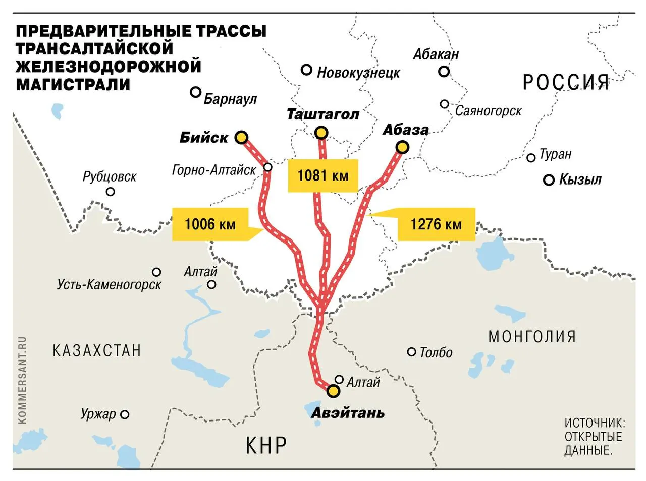 Через&nbsp;Алтай обсуждают создание Трансалтайской железной дороги в&nbsp;Китай